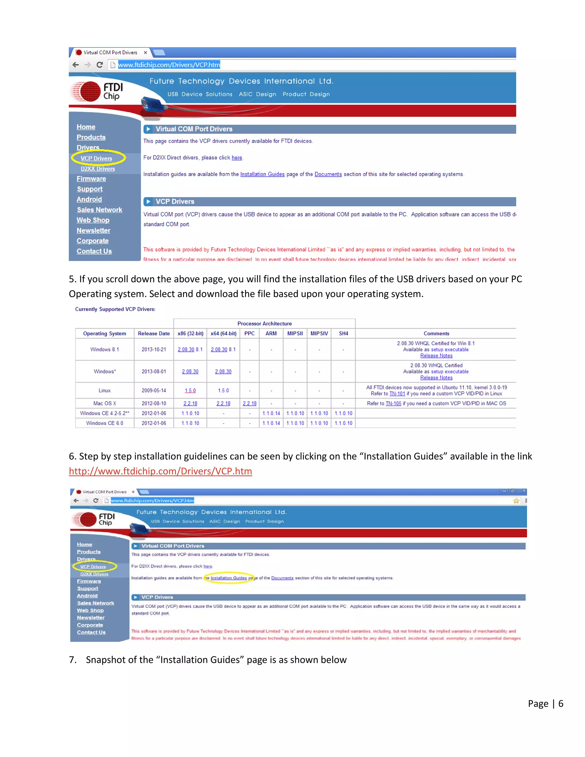Page | 6
5. If you scroll down the above page, you will find the installation files of the USB drivers based on your PC
Operating system. Select and download the file based upon your operating system.
6. Step by step installation guidelines can be seen by clicking on the “Installation Guides” available in the link
http://www.ftdichip.com/Drivers/VCP.htm
7. Snapshot of the “Installation Guides” page is as shown below
 