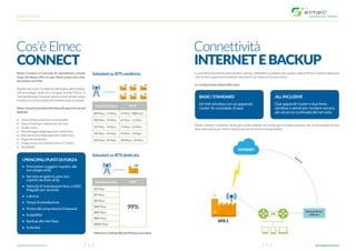 Elmec Connect
98www.ilcavochenonce.it #centopercentonoi
La connettività internet deve essere robusta, affidabile e scalabile; per questa ragione Elmec Connect utilizza la
rete di Eolo e garantisce la banda necessaria con tempi di startup ridotti.
Le configurazioni disponibili sono:
Connettività
INTERNETEBACKUP
VRRP
Backup
Backup Wired
Internet
SITE 1
Local LAN
Elmec Connect è il servizio di connettività a banda
larga che Elmec offre ai suoi clienti grazie alla colla-
borazione con Eolo.
Questo servizio è la migliore alternativa alle tradizio-
nali tecnologie wired ed è erogato tramite EOLO, la
rete wireless per l’accesso veloce a Internet più estesa
in Italia e tra le principali reti wireless fisse al mondo.
ElmecConnectprevedelafornituradiapparatieservizi
dedicati:
•	 Linea wireless shared o punto/punto
•	 Linea di backup tradizionale via cavo
•	 Router Cisco
•	 Monitoraggio degli apparati e della linea
•	 Manutenzione degli apparati e della linea
•	 Supporto telefonico
•	 Integrazione con infrastruttura IT cliente
•	 Flessibilità
Cos’èElmec
CONNECT
•	 Prestazioni maggiori rispetto alle
tecnologie xDSL
•	 Servizio erogato in aree non
coperte da linee xDSL
•	 Velocità di trasmissione fino a 1000
Megabit per secondo
•	 Latenza
•	 Tempi di installazione
•	 Protocollo proprietario Eolowave
•	 Scalabilità
•	 Backup alla rete fissa
•	 Italianità
IPRINCIPALIPUNTIDIFORZA
BASIC/STANDARD ALLINCLUSIVE
BandaDown/Up MCR*
20Mbps /2Mbps 5Mbps/500kbps
30Mbps /3Mbps 6Mbps /1Mbps
12Mbps /4Mbps 7Mbps /2Mbps
14Mbps /6Mbps 9Mbps /3Mbps
16Mbps /8Mbps 10Mbps /4Mbps
BandaDown/Up MCR*
10Mbps
99%
25Mbps
50Mbps
100Mbps
200Mbps
400Mbps
1000Mbps
Soluzioni su BTS dedicata
Soluzioni su BTS condivisa
*MinimumCellRate(BandaMinimaGarantita)
Un link wireless con un apparato
router (in comodato d’uso).
Due apparati router e due linee,
wireless e wired per rendere ancora
più sicura la continuità del servizio.
Elmec Connect è pensato anche per quelle aziende che hanno già una linea primaria, ma hanno bisogno di una
linea alternativa per ridurre drasticamente disservizi e inoperabilità.
 