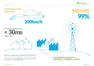 Elmec Connect
1312www.ilcavochenonce.it #centopercentonoi
99%
BandaGarantita
sucollegamentidedicati
EVENTIATMOSFERICINONRILEVANTI
PIOGGIA/NEBBIA/NEVE
<30ms
200km/h
Velocitàdelvento
supportata
LATENZAMASSIMANELLARETE
MEDIA=10ms
ElmecConnectpoweredbyEOLO
Il servizio di connettività a banda larga Elmec Connect è la migliore alternativa alle tradizionali
tecnologie wired ed è erogato tramite EOLO, la rete wireless per l’accesso veloce a Internet più
estesainItaliaetraleprincipaliretiwirelessfissealmondo.
 