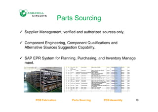 Parts Sourcing
 Supplier Management, verified and authorized sources only.
 Component Engineering, Component Qualifications and
Alternative Sources Suggestion Capability.
 SAP EPR System for Planning, Purchasing, and Inventory Manage
ment.
PCB Fabrication Parts Sourcing PCB Assembly 10
 