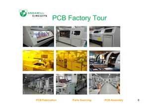 PCB Factory Tour
PCB Fabrication Parts Sourcing PCB Assembly 6
 