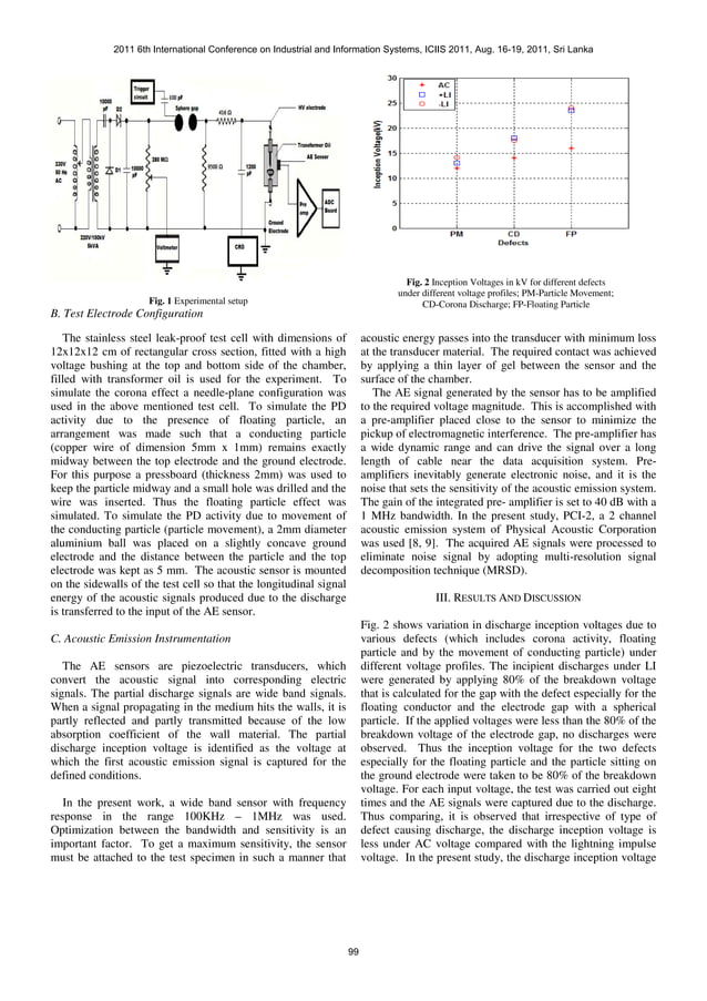 IEEE_2011_Conference | PDF