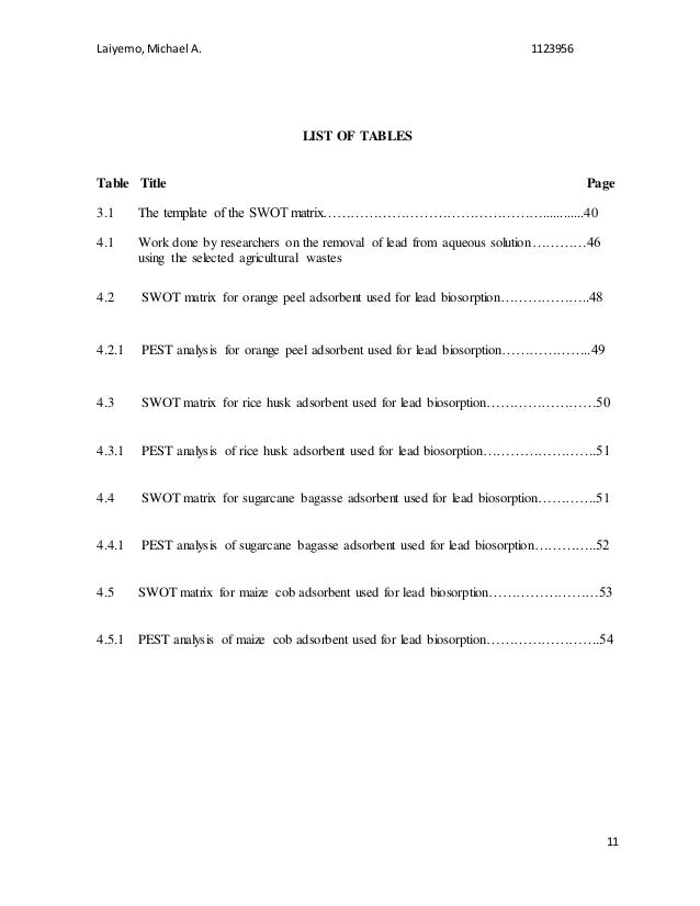 Phd thesis on biosorption