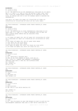 AISWEB - BOLETIM PERSONALIZADO - 06/09/2013 às 18:34:36 UTC - Total de Páginas: 27
página 6 de 27 :: IP 187.37.19.224
Z1158/2013
B) 31/08/13 19:52
C) 16/10/13 23:59
E) AD - EM SUBSTITUICAO AS RTE PREFERENCIAIS PUBLICADAS NO AIP BRASIL
ENR 2.1-2 ITEM 2.1.5, PARA OS VOOS COM DESTINO A KMIA, KORD, KATL,
SVMI E KJFK QUE INTENCIONAREM INGRESSAR NA FIR AMAZONICA PELA RTE
UL304, NO PERIODO BTN 0300 A 0630 UTC DEVERAO SEGUIR A SEGUINTE RTE
PREFERENCIAL:
UZ38 MOLTI DCT OBDUR UZ24 BOMAL DCT 0746S05245W DCT KOKNA DCT
0309S05531W DCT 0031S05740W DCT BUVIP DCT BVI UL304 ISANI)
SAO PAULO/GUARULHOS - GOVERNADOR ANDRE FRANCO MONTORO,SP (SBGR)
AGA
Z1137/2013
B) 30/08/13 09:55
C) 16/10/13 23:59
E) AD - EM SUBSTITUICAO AS ROTAS PREFERENCIAIS PUBLICADAS NO AIP
BRASIL ENR 2.1-2 ITEM 2.1.5, PARA AS AERONAVES TKOF DE SBGR COM
DEST A EUROPA DEVEM CUMPRIR UMA DAS SEGUINTES ROTAS
PREFERENCIAIS:
1) DCT TEXAS DCT MAPMI UZ21 CNF DCT QUARU DCT 1632S04228W DCT LUTVA
DCT 1139S03906W DCT GEBIT DCT 0708S03614W DCT 0415S03432W DCT INTOL
UN873
2) DCT TEXAS DCT MAPMI UZ21 CNF DCT QUARU UN866 MAGNO
3) UZ42 OBGIG DCT VTR UL206 REGIS
4) UZ42 PCX DCT KIGUV UN857 NEURA
5)DCT TEXAS DCT MAPMI UZ21 TRIVI DCT OPLEX UZ4 ISIXU UM799
6) DCT TEXAS DCT MAPMI UZ21 TRIVI DCT OPLEX UZ4 SLI)
SAO PAULO/GUARULHOS - GOVERNADOR ANDRE FRANCO MONTORO,SP (SBGR)
AGA
D1242/2013
B) 09/05/13 20:08
C) PERM
E) AD - MODIFICAR A SEGUINTE INFO:
DE PRKG DE HEL AUTH SOMENTE NO HELPR, ALTN PSN J10
ALFA ( PATIO 5), SOMENTE PARA EMBARQUE E DESEMBARQUE
IMEDIATOS PARA PATIO 6 PRKG HEL COM DISPONIBILIDADE
DE 3 POSICOES
REF: ROTAER 3-S
AIP AD 2.20)
SAO PAULO/GUARULHOS - GOVERNADOR ANDRE FRANCO MONTORO,SP (SBGR)
AGA
D1241/2013
B) 16/05/13 03:00
C) PERM
E) HELIPORTO CNL
REF: ROTAER 3-S)
SAO PAULO/GUARULHOS - GOVERNADOR ANDRE FRANCO MONTORO,SP (SBGR)
AGA
D0592/2013
B) 11/03/13 04:30
C) PERM
D) MON 0430/0600
E) RWY 09R/27L CLSD DEVIDO MEDICAO FCT
REF: ROTAER 3-S
AIP AD 2.12)
SAO PAULO/GUARULHOS - GOVERNADOR ANDRE FRANCO MONTORO,SP (SBGR)
AGA
D2374/2012
B) 21/09/12 12:37
C) PERM
E) AD - PRB UTILIZACAO DE SBGR COMO MUDANCA DE DEST OU ALTN DOS FLT
ORIGINALMENTE PLANEJADOS PARA SBSP OU SBKP DEVIDO CAPACIDADE DE
 