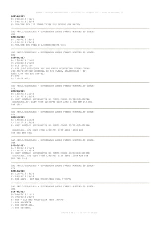 AISWEB - BOLETIM PERSONALIZADO - 06/09/2013 às 18:34:36 UTC - Total de Páginas: 27
página 8 de 27 :: IP 187.37.19.224
D2254/2013
B) 09/08/13 11:21
C) 09/10/13 23:59
E) VOR/DME SCB 115.20MHZ/CH99X U/S DEVIDO SER MAINT)
SAO PAULO/GUARULHOS - GOVERNADOR ANDRE FRANCO MONTORO,SP (SBGR)
CNS
D2115/2013
B) 27/07/13 23:43
C) 26/10/13 23:59
E) VOR/DME BCO FREQ 116.00MHZ/CH107X U/S)
SAO PAULO/GUARULHOS - GOVERNADOR ANDRE FRANCO MONTORO,SP (SBGR)
NAV
D2505/2013
B) 16/09/13 11:00
C) 20/09/13 21:00
D) DLY 1100/2100
E) PJE SUBJ AUTH/COOR APP SAO PAULO ACONTECERA CENTRO COORD
233439S/0455606W (REPRESA DO RIO CLARO, SALESOPOLIS - SP)
RAIO 02KM RTO EXC SBR-422
F) SFC
G) 1500FT AGL)
SAO PAULO/GUARULHOS - GOVERNADOR ANDRE FRANCO MONTORO,SP (SBGR)
OTR
D2303/2013
B) 13/08/13 21:44
C) 13/10/13 23:59
E) OBST MONTADO (GUINDASTE) NO PONTO COORD 232540S/0462824W
(GUARULHOS,SP) ELEV 780M (2559FT) DIST APRX 1174M AZM 053 DEG
THR 09L)
SAO PAULO/GUARULHOS - GOVERNADOR ANDRE FRANCO MONTORO,SP (SBGR)
OTR
D2301/2013
B) 13/08/13 21:38
C) 10/11/13 23:59
E) OBST MONTADO (GUINDASTE) NO PONTO COORD 232524S/0462836W
(GUARULHOS, SP) ELEV 870M (2855FT) DIST APRX 1350M AZM
058 DEG THR 09L)
SAO PAULO/GUARULHOS - GOVERNADOR ANDRE FRANCO MONTORO,SP (SBGR)
OTR
D2300/2013
B) 13/08/13 21:29
C) 13/10/13 23:59
E) OBST MONTADO (GUINDASTE) NO PONTO COORD 232530S/0462833W
(GUARULHOS, SP) ELEV 870M (2855FT) DIST APRX 1200M AZM 054
DEG THR 09L)
SAO PAULO/GUARULHOS - GOVERNADOR ANDRE FRANCO MONTORO,SP (SBGR)
OTR
D2018/2013
B) 11/07/13 19:16
C) 09/09/13 23:59
E) REA ALFA - ALT MAX MODIFICADA PARA 3700FT)
SAO PAULO/GUARULHOS - GOVERNADOR ANDRE FRANCO MONTORO,SP (SBGR)
OTR
D1979/2013
B) 08/07/13 21:25
C) 07/09/13 23:59
E) REH - ALT MAX MODIFICADA PARA 3300FT:
1) REH ANCHIETA.
2) REH ESPRAIADA.
3) REH EXTERNO.
 