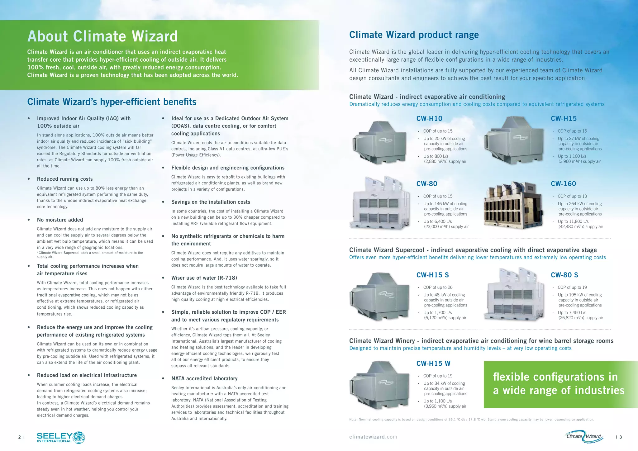 Climate Wizard Installation ClimateWizard_Brochure_AUS_CW005_REVE_0515 NEW | PDF