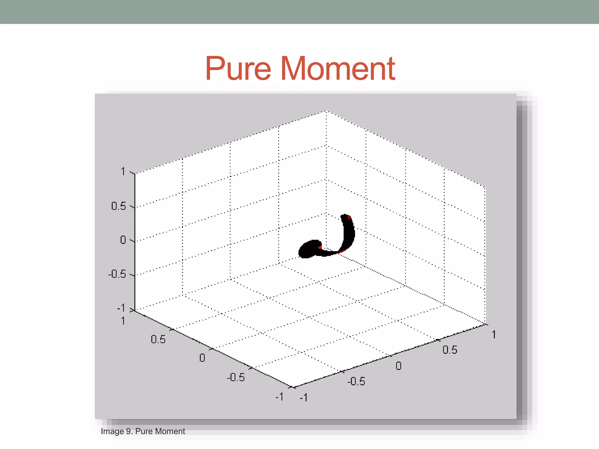 Pure Moment
Image 9. Pure Moment
 