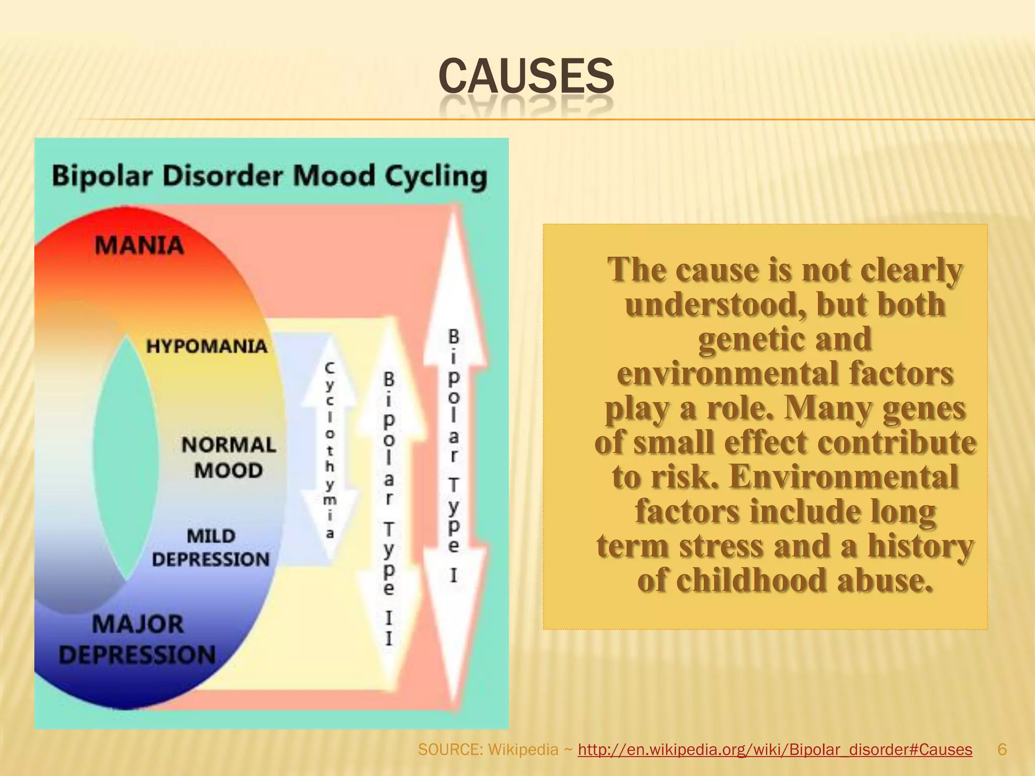 CAUSES
The cause is not clearly
understood, but both
genetic and
environmental factors
play a role. Many genes
of small effect contribute
to risk. Environmental
factors include long
term stress and a history
of childhood abuse.
6SOURCE: Wikipedia ~ http://en.wikipedia.org/wiki/Bipolar_disorder#Causes
 