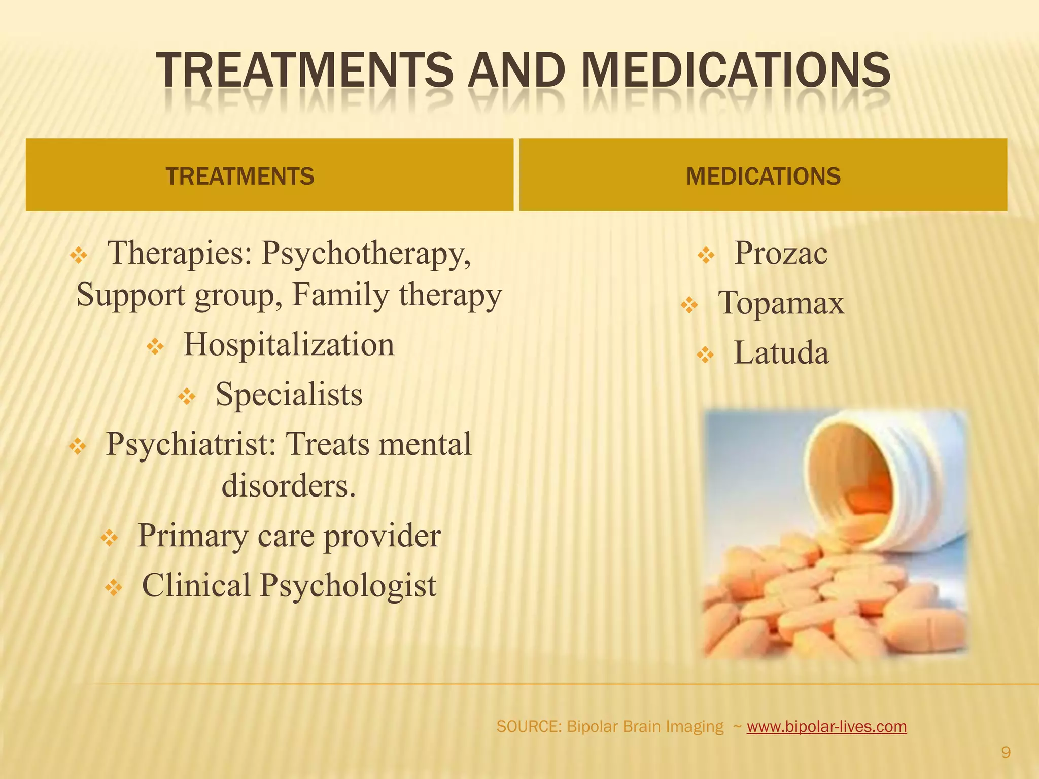 TREATMENTS AND MEDICATIONS
TREATMENTS MEDICATIONS
 Therapies: Psychotherapy,
Support group, Family therapy
 Hospitalization
 Specialists
 Psychiatrist: Treats mental
disorders.
 Primary care provider
 Clinical Psychologist
 Prozac
 Topamax
 Latuda
9
SOURCE: Bipolar Brain Imaging ~ www.bipolar-lives.com
 