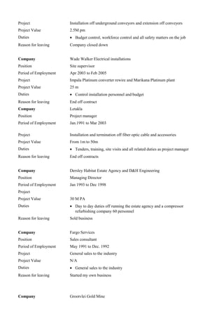 Project Installation off underground conveyors and extension off conveyors
Project Value 2.5M pm
Duties • Budget control, workforce control and all safety matters on the job
Reason for leaving Company closed down
Company Wade Walker Electrical installations
Position Site supervisor
Period of Employment Apr 2003 to Feb 2005
Project Impala Platinum converter rewire and Marikana Platinum plant
Project Value 25 m
Duties • Control installation personnel and budget
Reason for leaving End off contract
Company Letakla
Position Project manager
Period of Employment Jan.1991 to Mar 2003
Project Installation and termination off fiber optic cable and accessories
Project Value From 1m to 50m
Duties • Tenders, training, site visits and all related duties as project manager
Reason for leaving End off contracts
Company Dersley Habitat Estate Agency and D&H Engineering
Position Managing Director
Period of Employment Jan 1993 to Dec 1998
Project
Project Value 30 M PA
Duties • Day to day duties off running the estate agency and a compressor
refurbishing company 60 personnel
Reason for leaving Sold business
Company Fargo Services
Position Sales consultant
Period of Employment May 1991 to Dec. 1992
Project General sales to the industry
Project Value N/A
Duties • General sales to the industry
Reason for leaving Started my own business
Company Grootvlei Gold Mine
 
