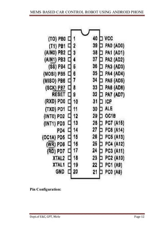 MEMS BASED CAR CONTROL ROBOT USING ANDROID PHONE
Dept.of E&C, GPT, Mirle Page 12
Pin Configuration:
 