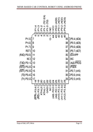 MEMS BASED CAR CONTROL ROBOT USING ANDROID PHONE
Dept.of E&C, GPT, Mirle Page 13
 