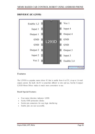 MEMS BASED CAR CONTROL ROBOT USING ANDROID PHONE
Dept.of E&C, GPT, Mirle Page 20
DRIVER IC (IC-L293D)
Features
The L293D is a popular motor driver IC that is usable from 6 to12V, at up to 1A total
output current. By itself, the IC is somewhat diffcult to wire and use, but the Compact
L293D Motor Driver makes it much more convenient to use.
Board Special Features
 Four motor direction indicator LEDS
 Scotty EMF-protection diodes
 Socket pin connectors for easy logic interfacing
 Enable pins are user accessible.
 