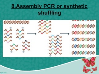 8.Assembly PCR or synthetic
shuffling
 