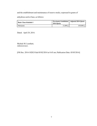 7
and the establishment and maintenance of reserve stocks, expressed in grams of
anhydrous acid or base, as follows:
Basic Class-Schedule I
Previously Established
2014 Quota
Adjusted 2014 Quota
Marijuana 21,000 g 650,000 g
Dated: April 29, 2014.
Michele M. Leonhart,
Administrator.
[FR Doc. 2014-10202 Filed 05/02/2014 at 8:45 am; Publication Date: 05/05/2014]
 