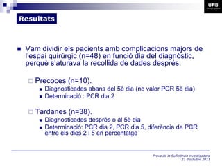 Resultats



   Vam dividir els pacients amb complicacions majors de
    l’espai quirúrgic (n=48) en funció dia del diagnòstic,
    perquè s’aturava la recollida de dades després.

     Precoces (n=10).
        Diagnosticades abans del 5è dia (no valor PCR 5è dia)
        Determinació : PCR dia 2



     Tardanes (n=38).
        Diagnosticades després o al 5è dia
        Determinació: PCR dia 2, PCR dia 5, diferència de PCR
         entre els dies 2 i 5 en percentatge


                                               Prova de la Suficiència investigadora
                                                                  21 d’octubre 2011
 