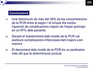 Conclusions

1)    Una disminució de més del 39% de les concentracions
      de la PCR entre el segon i el cinquè dia exclou
      l’aparició de complicacions majors de l’espai quirúrgic
      en un 97% dels pacients
2)    Davant el manteniment dels nivells de la PCR cal
      excloure complicacions infeccioses tant majors com
      menors
3)    El decrement dels nivells de la PCR és un paràmetre
      més útil que la determinació puntual


                                            Prova de la Suficiència investigadora
                                                               21 d’octubre 2011
 