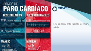 Son las causas más frecuente de muerte
súbita.
 