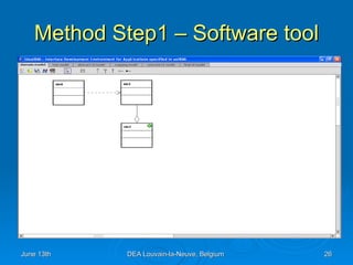 Method Step1 – Software tool 