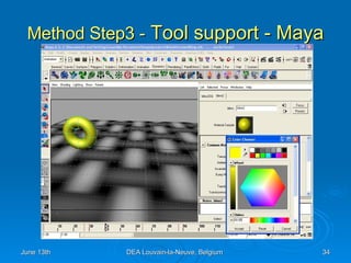 Method Step3 -  Tool support - Maya 