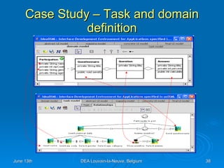 Case Study – Task and domain definition 