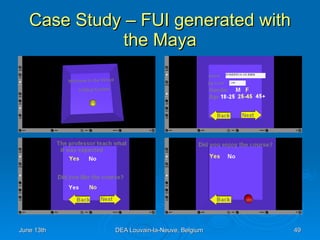 Case Study – FUI generated with the Maya 