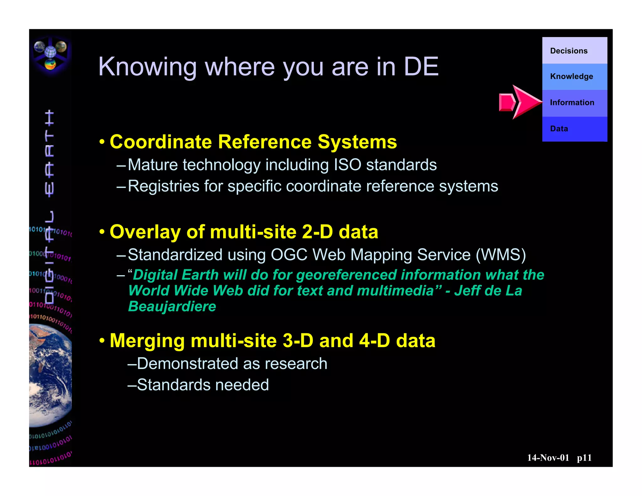 14-Nov-01 p11
• Coordinate Reference Systems
–Mature technology including ISO standards
–Registries for specific coordinate reference systems
• Overlay of multi-site 2-D data
–Standardized using OGC Web Mapping Service (WMS)
– “Digital Earth will do for georeferenced information what the
World Wide Web did for text and multimedia” - Jeff de La
Beaujardiere
Knowing where you are in DE
Decisions
Knowledge
Information
Data
• Merging multi-site 3-D and 4-D data
–Demonstrated as research
–Standards needed
 