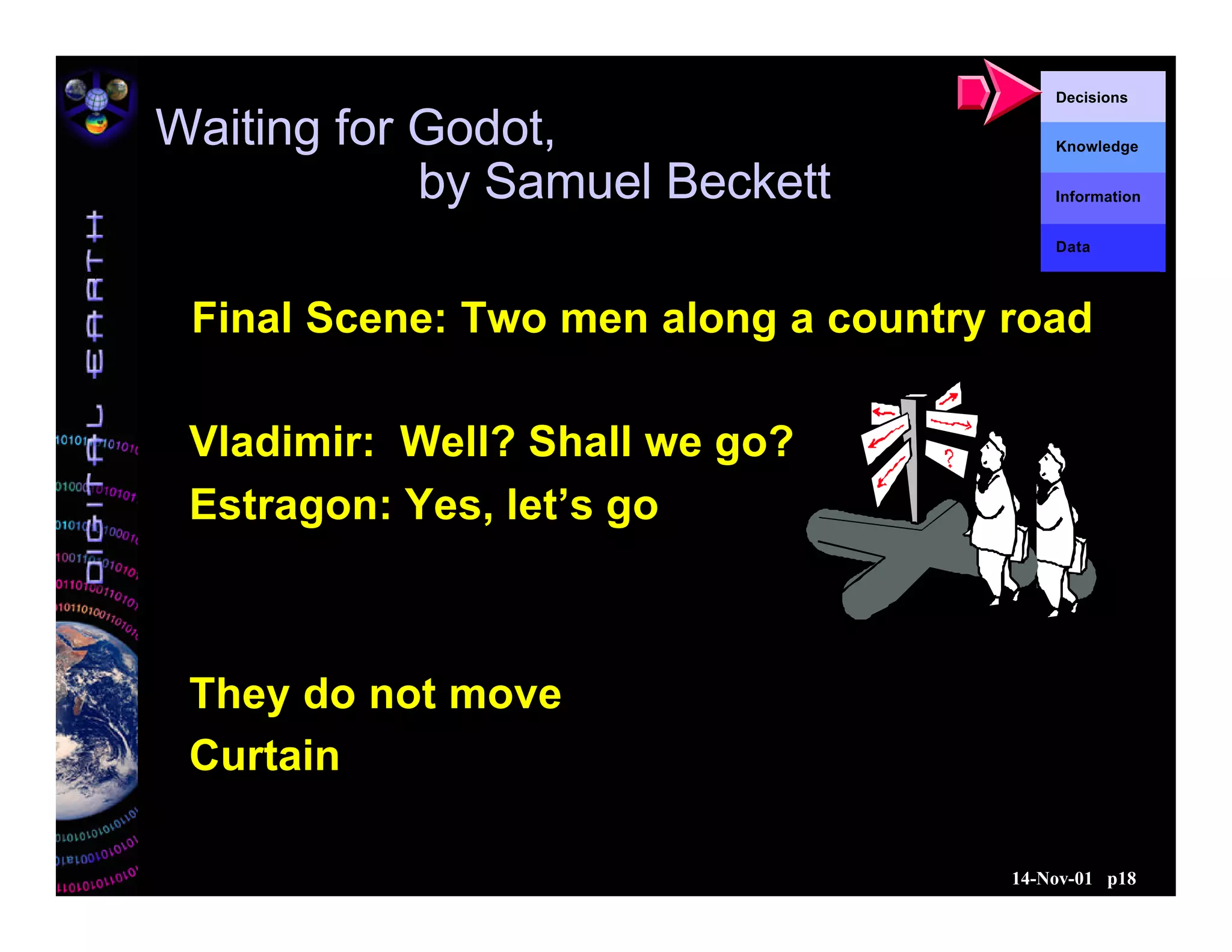 14-Nov-01 p18
Waiting for Godot,
by Samuel Beckett
Vladimir: Well? Shall we go?
Estragon: Yes, let’s go
They do not move
Curtain
Decisions
Knowledge
Information
Data
Final Scene: Two men along a country road
 