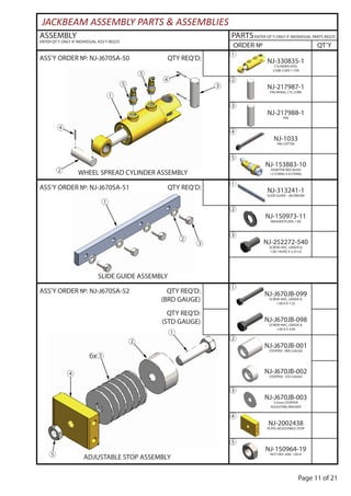 Page 11 of 21
ASSEMBLY
ENTER QT’Y ONLY IF INDIVIDUAL ASS’Y REQ’D
PARTSENTER QT’Y ONLY IF INDIVIDUAL PARTS REQ’D
ORDER № QT’Y
JACKBEAM ASSEMBLY PARTS & ASSEMBLIES
ASS’Y ORDER №: NJ-J670SA-52
ADJUSTABLE STOP ASSEMBLY
QTY REQ’D:
(STD GAUGE)
QTY REQ’D:
(BRD GAUGE)
NJ-J670JB-099
SCREW-HHC, GRADE 8,
1.00-8 X 7.25
NJ-J670JB-098
SCREW-HHC, GRADE 8,
1.00-8 X 4.00
①
②
NJ-J670JB-001
STOPPER - BRD GAUGE
NJ-J670JB-002
STOPPER - STD GAUGE
③
NJ-J670JB-003
3.5mm STOPPER
ADJUSTING WASHER
④
NJ-2002438
PLATE-ADJUSTABLE STOP
⑤
NJ-150964-19
NUT-HEX JAM, 1.00-8
ASS’Y ORDER №: NJ-J670SA-51 QTY REQ’D:
SLIDE GUIDE ASSEMBLY
NJ-313241-1
SLIDE GUIDE - JACKBEAM
①
②
NJ-150973-11
WASHER-PLAIN, 1.00
③
NJ-252272-540
SCREW-HHC, GRADE 8,
1.00-14UNS X 2.25 LG
ASS’Y ORDER №: NJ-J670SA-50 QTY REQ’D:
WHEEL SPREAD CYLINDER ASSEMBLY
NJ-330835-1
CYLINDER-HYD,
3.50B-2.00S-1.75R
①
②
NJ-217987-1
PIN-WHEEL CYL./LINK
③
NJ-217988-1
PIN
④
NJ-1033
PIN COTTER
⑤
NJ-153883-10
ADAPTER-RED BUSH
12 O’RING X 8 O’RING
①
②
③
④
⑤
⑤
④
①
②
③
①
②
6x③
④
⑤
 
