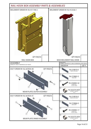 Page 14 of 21
ASSEMBLY
ENTER QT’Y ONLY IF INDIVIDUAL ASS’Y REQ’D
PARTSENTER QT’Y ONLY IF INDIVIDUAL PARTS REQ’D
ORDER № QT’Y
RAIL HOOK BOX ASSEMBLY PARTS & ASSEMBLIES
ASS’Y ORDER №: NJ-J670SA-41 QTY REQ’D:
WEAR PLATES INNER ASSEMBLY
①
②
③
④
NJ-218018-2
WEAR PLATE FRONT
①
②
NJ-218866-2
SHIM SHORT
③
NJ-250083-17
SCREW-SFHC,
. 50-20 X 2.00LG
④
NJ-252275-820
LOCKNUT - GRADE 8,
.50-20
ASS’Y ORDER №: NJ-J670SA-40 QTY REQ’D:
WEAR PLATES OUTER ASSEMBLY
①
②
③
④
NJ-218019-2
WEAR PLATE REAR
①
②
NJ-218865-2
SHIM LONG
③
NJ-250083-32
SCREW-SFHC,
. 50-20 X 3.00LG
④
NJ-252275-820
LOCKNUT - GRADE 8,
.50-20
WELDMENT ORDER №: NJ-412556-1
QTY REQ’D:
BASE WELDMENT RAIL HOOK
WELDMENT ORDER №: NJ-411198-3
QTY REQ’D:
RAIL HOOK BOX
 