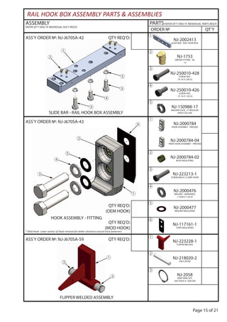 Page 15 of 21
ASSEMBLY
ENTER QT’Y ONLY IF INDIVIDUAL ASS’Y REQ’D
PARTSENTER QT’Y ONLY IF INDIVIDUAL PARTS REQ’D
ORDER № QT’Y
RAIL HOOK BOX ASSEMBLY PARTS & ASSEMBLIES
ASS’Y ORDER №: NJ-J670SA-59 QTY REQ’D:
FLIPPER WELDED ASSEMBLY
①
②
③
NJ-223228-1
FLIPPER WELDED
①
②
NJ-218020-2
PIN FLIPPER
③
NJ-2058
SNAP RING-EXT,
.042 THICK X 1.000 DIA
ASS’Y ORDER №: NJ-J670SA-43
QTY REQ’D:
(MOD HOOK)
QTY REQ’D:
(OEM HOOK)
HOOK ASSEMBLY - FITTING
①
②
③
④
⑤
⑥ NJ-2000784
HOOK ASSEMBLY - PRESSED
①
NJ-2000784-04
*MOD HOOK ASSEMBLY - PRESSED
②
NJ-2000784-02
BUSH INSULATING
③
NJ-223213-1
SCREW-MACH. CLAMP HOOK
④
NJ-2000476
WASHER - HARDENED,
1.75OD X 1.03 ID
⑤
NJ-2000477
WASHER-INSULATING
⑥
NJ-117161-1
STRIP-INSULATING
ASS’Y ORDER №: NJ-J670SA-42 QTY REQ’D:
SLIDE BAR - RAIL HOOK BOX ASSEMBLY
①
②
③
③
④
⑤
NJ-2002413
SLIDE BAR - RAIL HOOK BOX
①
②
NJ-1753
GREASE FITTING - 90,
.12
③
NJ-250010-428
SCREW-HHC,
.75-16 X 2.00 LG
④
NJ-250010-426
SCREW-HHC,
.75-16 X 1.50 LG
⑤
NJ-150988-17
WASHER-LOCK, .77 REGULAR
(HIGH COLLAR)
* Mod Hook- Lower section of Hook removed for better clearance around track fasterners
 