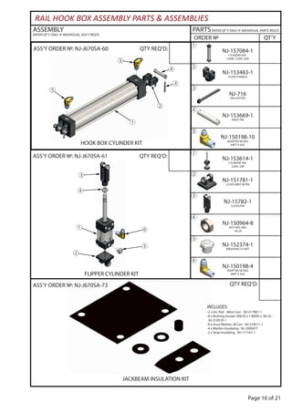 Page 16 of 21
ASSEMBLY
ENTER QT’Y ONLY IF INDIVIDUAL ASS’Y REQ’D
PARTSENTER QT’Y ONLY IF INDIVIDUAL PARTS REQ’D
ORDER № QT’Y
RAIL HOOK BOX ASSEMBLY PARTS & ASSEMBLIES
ASS’Y ORDER №: NJ-J670SA-61 QTY REQ’D:
FLIPPER CYLINDER KIT
①
②
③
④
⑤
⑥
NJ-153614-1
CYLINDER-AIR,
2.00S-.50R
①
②
NJ-151781-1
CLEVIS BRKT W/PIN
③
NJ-15782-1
CLEVIS/PIN
④
NJ-150964-8
NUT-HEX JAM,
.44-20
⑤
NJ-152374-1
BREATHER 1/4 NPT
⑥
NJ-150198-4
ADAPTER 90 DEG
4NPT X 4JIC
ASS’Y ORDER №: NJ-J670SA-60 QTY REQ’D:
HOOK BOX CYLINDER KIT
①
②
③
④
⑤
NJ-157084-1
CYLINDER-AIR,
2.00B-12.00S-.62R
①
②
NJ-153483-1
CLEVIS-FEMALE
③
NJ-716
PIN-COTTER
④
NJ-153669-1
PIVOT PIN
⑤
NJ-150198-10
ADAPTER 90 DEG
6NPT X 6JIC
⑤
ASS’Y ORDER №: NJ-J670SA-73 QTY REQ’D:
JACKBEAM INSULATION KIT
INCLUDES:
-2 x Ins. Pad - Jkbm Carr. - NJ-217981-1
-8 x Bushing-Insulat .906 ID x 1.00OD x .96 LG -
NJ-218510-1
-8 x Insul. Washer, JB Carr - NJ-218511-1
-4 x Washer-Insulating - NJ-2000477
-2 x Strip-Insulating - NJ-117161-1
 
