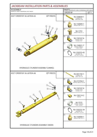 Page 18 of 21
ASSEMBLY
ENTER QT’Y ONLY IF INDIVIDUAL ASS’Y REQ’D
PARTSENTER QT’Y ONLY IF INDIVIDUAL PARTS REQ’D
ORDER № QT’Y
JACKBEAM INSTALLATION PARTS & ASSEMBLIES
ASS’Y ORDER №: NJ-J670SA-66 QTY REQ’D:
HYDRAULIC CYLINDER ASSEMBLY (SKEW)
NJ-441192-1
CYLINDER- HYD,
2.00B-11.00S-1.5R
①
②
NJ-215764-1
ADAPTER- ORIFICED .047 DIA
③
NJ-150167-6
ADAPTER- 90 DEG
8 O’RING X 8 JIC
④
NJ-150114-2
TUBE RED
⑤
NJ-7572
BEARING- SPHERICAL,
1.00ID, 1.6250OD
⑥
NJ-150323-34
SNAP RING- INT,
.062 THICK X 1.625 DIA
⑦
NJ-150009-1
GREASE FITTING- STR, .12
ASS’Y ORDER №: NJ-J670SA-65 QTY REQ’D:
HYDRAULIC CYLINDER ASSEMBLY (LINING)
NJ-330839-1
CYLINDER- HYD,
4.00B-20.00S-2.00R
①
②
NJ-150009-1
GREASE FITTING- STR, .12
③
NJ-1753
GREASE FITTING- 90, .12
④
NJ-150167-6
ADAPTER- 90 DEG
8 O’RING X 8 JIC
⑤
NJ-150021-7
BEARING- SPHERICAL,
1.250ID, 2.00OD
⑥
NJ-150323-42
SNAP RING - INT,
.062 THICK X 2.000 DIA
①
②
③
④
④
⑤
⑥
⑥
①
②
③
④
⑤
⑥
⑦
⑥
 