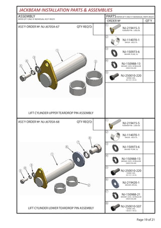 Page 19 of 21
ASSEMBLY
ENTER QT’Y ONLY IF INDIVIDUAL ASS’Y REQ’D
PARTSENTER QT’Y ONLY IF INDIVIDUAL PARTS REQ’D
ORDER № QT’Y
JACKBEAM INSTALLATION PARTS & ASSEMBLIES
ASS’Y ORDER №: NJ-J670SA-68 QTY REQ’D:
LIFT CYLINDER LOWER TEARDROP PIN ASSEMBLY
NJ-219415-5
TEARDROP PIN - 2.000 DIA
①
②
NJ-114070-1
SPACER - JACK CYL
③
NJ-150973-6
WASHER- PLAIN, .50
④
NJ-150988-13
WASHER- LOCK, .50 REGULAR
(HIGH COLLAR)
⑤
NJ-250010-220
SCREW- HHC,
.50-13 X 1.25 LG
⑥
NJ-219420-1
WASHER, SPECIAL
⑦
NJ-150988-21
WASHER- LOCK, 1.00 REGULAR
(HIGH COLLAR)
⑧
NJ-250010-507
SCREW- HHC,
1.00-8 X 1.50 LG
ASS’Y ORDER №: NJ-J670SA-67 QTY REQ’D:
LIFT CYLINDER UPPER TEARDROP PIN ASSEMBLY
NJ-219415-3
TEARDROP PIN - 2.000 DIA
①
②
NJ-114070-1
SPACER - JACK CYL
③
NJ-150973-6
WASHER- PLAIN, .50
④
NJ-150988-13
WASHER- LOCK, .50 REGULAR
(HIGH COLLAR)
⑤
NJ-250010-220
SCREW- HHC,
.50-13 X 1.25 LG
①
②
③
④
⑤
①
②
③
④
⑤
⑥
⑦
⑧
 