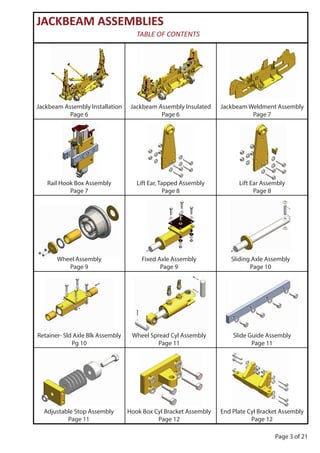 JACKBEAM ASSEMBLIES
TABLE OF CONTENTS
Page 3 of 21
Jackbeam Assembly Installation
Page 6
Jackbeam Assembly Insulated
Page 6
Jackbeam Weldment Assembly
Page 7
Rail Hook Box Assembly
Page 7
Lift Ear, Tapped Assembly
Page 8
Lift Ear Assembly
Page 8
Wheel Assembly
Page 9
Fixed Axle Assembly
Page 9
Sliding Axle Assembly
Page 10
Retainer- Sld Axle Blk Assembly
Pg 10
Wheel Spread Cyl Assembly
Page 11
ݺߣ Guide Assembly
Page 11
Adjustable Stop Assembly
Page 11
Hook Box Cyl Bracket Assembly
Page 12
End Plate Cyl Bracket Assembly
Page 12
 