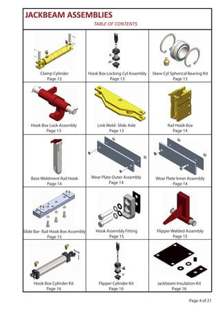 Page 4 of 21
Clamp Cylinder
Page 12
Hook Box Locking Cyl Assembly
Page 13
Skew Cyl Spherical Bearing Kit
Page 13
Hook Box Lock Assembly
Page 13
Link Weld- ݺߣ Axle
Page 13
Rail Hook Box
Page 14
Base Weldment Rail Hook
Page 14
Wear Plate Outer Assembly
Page 14
Wear Plate Inner Assembly
Page 14
ݺߣ Bar- Rail Hook Box Assembly
Page 15
Hook Assembly Fitting
Page 15
Flipper Welded Assembly
Page 15
Hook Box Cylinder Kit
Page 16
Flipper Cylinder Kit
Page 16
JACKBEAM ASSEMBLIES
TABLE OF CONTENTS
Jackbeam Insulation Kit
Page 16
 