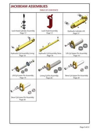 Page 5 of 21
Hydraulic Cylinder Lift
Page 17
Hydraulic Cyl Assembly Lining
Page 18
Hydraulic Cyl Assembly Skew
Page 18
Lift Cyl Upper Pin Assembly
Page 19
Lift Cyl Lower Pin Assembly
Page 19
Lining Cyl Pin Assembly
Page 20
Skew Cyl Upper Pin Assembly
Page 20
Skew Cyl Lower Pin Assembly
Page 20
JACKBEAM ASSEMBLIES
TABLE OF CONTENTS
Lock Hook Cylinder Assembly
Page 17
Lock Hook Assembly
Page 17
 