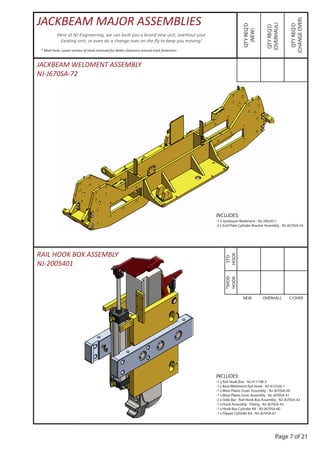 Page 7 of 21
STD
HOOK
*MOD
HOOK
RAIL HOOK BOX ASSEMBLY
NJ-2005401
JACKBEAM WELDMENT ASSEMBLY
NJ-J670SA-72
INCLUDES:
-1 x Jackbeam Weldment - NJ-2002411
-2 x End Plate Cylinder Bracket Assembly - NJ-J670SA-54
QTYREQ’D
(NEW)
QTYREQ’D
(OVERHAUL)
QTYREQ’D
(CHANGEOVER)
Here at NJ Engineering, we can built you a brand new unit, overhaul your
Existing unit, or even do a change over on the ﬂy to keep you moving!
JACKBEAM MAJOR ASSEMBLIES
INCLUDES:
-1 x Rail Hook Box - NJ-411198-3
-1 x Base Weldment Rail Hook - NJ-412556-1
-1 x Wear Plates Outer Assembly - NJ-J670SA-40
-1 x Wear Plates Inner Assembly - NJ-J670SA-41
-2 x ݺߣ Bar - Rail Hook Box Assembly - NJ-J670SA-42
-1 x Hook Assembly - Fitting - NJ-J670SA-43
-1 x Hook Box Cylinder Kit - NJ-J670SA-60
-1 x Flipper Cylinder Kit - NJ-J670SA-61
* Mod Hook- Lower section of Hook removed for better clearance around track fasterners
NEW OVERHALL C/OVER
 