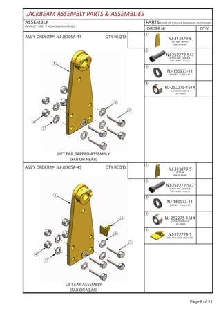 Page 8 of 21
ASSEMBLY
ENTER QT’Y ONLY IF INDIVIDUAL ASS’Y REQ’D
PARTSENTER QT’Y ONLY IF INDIVIDUAL PARTS REQ’D
ORDER № QT’Y
JACKBEAM ASSEMBLY PARTS & ASSEMBLIES
ASS’Y ORDER №: NJ-J670SA-45 QTY REQ’D:
LIFT EAR ASSEMBLY
(FAR OR NEAR)
NJ-313879-5
LIFT EAR
(FAR OR NEAR)
①
②
NJ-252272-547
SCREW-HHC, GRADE 8,
1.00-14UNS X 4.00 LG
③
NJ-150973-11
WASHER - PLAIN, 1.00
④
NJ-252275-1614
LOCKNUT-GRADE 8,
1.00-14UNS
⑤
NJ-222774-1
EAR - RAIL HOOK CATCH CYL
ASS’Y ORDER №: NJ-J670SA-44 QTY REQ’D:
LIFT EAR, TAPPED ASSEMBLY
(FAR OR NEAR)
NJ-313879-6
LIFT EAR, TAPPED
(FAR OR NEAR)
①
②
NJ-252272-547
SCREW-HHC, GRADE 8,
1.00-14UNS X 4.00 LG
③
NJ-150973-11
WASHER - PLAIN, 1.00
④
NJ-252275-1614
LOCKNUT-GRADE 8,
1.00-14UNS
①
②
③
④
⑤
③
①
②
③
④
③
 