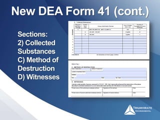 Regulation Changes: Pharmaceutical Controlled Substances | PPT