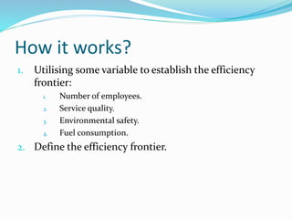How it works?
1. Utilising some variable to establish the efficiency
frontier:
1. Number of employees.
2. Service quality.
3. Environmental safety.
4. Fuel consumption.
2. Define the efficiency frontier.
 