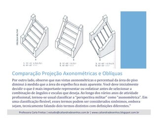 Comparação	
  Projeção	
  Axonométricas	
  e	
  Oblíquas	
  
Por	
  outro	
  lado,	
  observe	
  que	
  nas	
  vistas	
  axonométricas	
  o	
  percentual	
  da	
  área	
  do	
  piso	
  
diminui	
  à	
  medida	
  que	
  a	
  área	
  do	
  espelho	
  Nica	
  mais	
  aparente.	
  Você	
  deve	
  inicialmente	
  
decidir	
  o	
  que	
  é	
  mais	
  importante	
  representar	
  ou	
  enfatizar	
  antes	
  de	
  selecionar	
  a	
  
combinação	
  de	
  ângulos	
  e	
  escalas	
  que	
  deseja.	
  Ao	
  longo	
  dos	
  vários	
  anos	
  de	
  atividade	
  
proNissional,	
  tornou-­‐se	
  usual	
  classiNicar	
  a	
  “perspectiva	
  militar”	
  como	
  “axonométrica”.	
  Em	
  
uma	
  classiNicação	
  Nlexível,	
  esses	
  termos	
  podem	
  ser	
  considerados	
  sinônimos,	
  embora	
  
sejam,	
  tecnicamente	
  falando	
  dois	
  termos	
  distintos	
  com	
  deNinições	
  diferentes.”	
  
Professora	
  Carla	
  Freitas	
  |	
  estudio@caliandradesenhos.com.br	
  |	
  www.caliandradesenhos.blogspot.com.br	
  
 