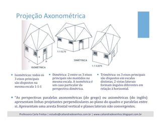 Projeção	
  Axonométrica	
  
¡  Dimétrica:	
  2	
  entre	
  os	
  3	
  eixos	
  
principais	
  são	
  mantidos	
  na	
  
mesma	
  escala.	
  A	
  isométrica	
  é	
  
um	
  caso	
  particular	
  da	
  
perspectiva	
  dimétrica.	
  
¡  Trimétrica:	
  os	
  3	
  eixos	
  principais	
  
são	
  dispostos	
  em	
  escalas	
  
distintas,	
  2	
  vistas	
  laterais	
  
formam	
  ângulos	
  diferentes	
  em	
  
relação	
  à	
  horizontal.	
  
¡  Isométricas:	
  todos	
  os	
  
3	
  eixos	
  principais	
  
são	
  dispostos	
  na	
  
mesma	
  escala	
  1:1:1	
  
¡  “As	
   perspectivas	
   paralelas	
   axonométricas	
   (do	
   grego)	
   ou	
   axiométricas	
   (do	
   inglês)	
  
apresentam	
  linhas	
  projetantes	
  perpendiculares	
  ao	
  plano	
  do	
  quadro	
  e	
  paralelas	
  entre	
  
si.	
  Apresentam	
  uma	
  aresta	
  frontal	
  vertical	
  e	
  planos	
  laterais	
  não	
  convergentes.	
  
Professora	
  Carla	
  Freitas	
  |	
  estudio@caliandradesenhos.com.br	
  |	
  www.caliandradesenhos.blogspot.com.br	
  
 