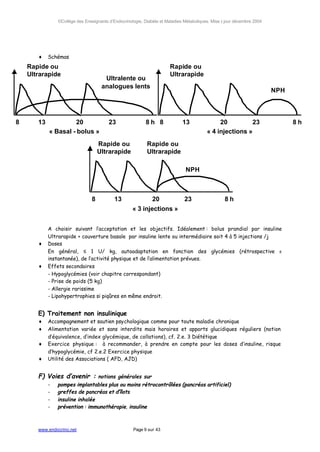 ©Collège des Enseignants d’Endocrinologie, Diabète et Maladies Métaboliques. Mise à jour décembre 2004




       ♦    Schémas
    Rapide ou                                                           Rapide ou
    Ultrarapide                                                         Ultrarapide
                                      Ultralente ou
                                     analogues lents
                                                                                                                         NPH



8      13            20                  23                8h 8               13               20          23                  8h
            « Basal - bolus »                                                             « 4 injections »
                                    Rapide ou               Rapide ou
                                    Ultrarapide             Ultrarapide
                                                            + NPH
                                                                               NPH



                                8           13               20                23                  8h
                                                     « 3 injections »


            A choisir suivant l’acceptation et les objectifs. Idéalement : bolus prandial par insuline
            Ultrarapide + couverture basale par insuline lente ou intermédiaire soit 4 à 5 injections /j
       ♦    Doses
            En général, ≤ 1 U/ kg, autoadaptation en fonction des glycémies (rétrospective ±
            instantanée), de l’activité physique et de l’alimentation prévues.
       ♦    Effets secondaires
            - Hypoglycémies (voir chapitre correspondant)
            - Prise de poids (5 kg)
            - Allergie rarissime
            - Lipohypertrophies si piqûres en même endroit.


       E) Traitement non insulinique
       ♦    Accompagnement et soutien psychologique comme pour toute maladie chronique
       ♦    Alimentation variée et sans interdits mais horaires et apports glucidiques réguliers (notion
            d’équivalence, d’index glycémique, de collations), cf. 2.e. 3 Diététique
       ♦    Exercice physique : à recommander, à prendre en compte pour les doses d’insuline, risque
            d’hypoglycémie, cf 2.e.2 Exercice physique
       ♦    Utilité des Associations ( AFD, AJD)


       F) Voies d’avenir : notions générales sur
            -   pompes implantables plus ou moins rétrocontrôlées (pancréas artificiel)
            -   greffes de pancréas et d’îlots
            -   insuline inhalée
            -   prévention : immunothérapie, insuline



       www.endocrino.net                             Page 9 sur 43
 