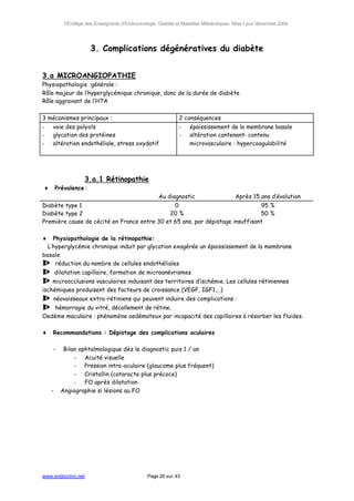 ©Collège des Enseignants d’Endocrinologie, Diabète et Maladies Métaboliques. Mise à jour décembre 2004




                       3. Complications dégénératives du diabète


3.a MICROANGIOPATHIE
Physiopathologie générale :
Rôle majeur de l’hyperglycémique chronique, donc de la durée de diabète
Rôle aggravant de l’HTA

3 mécanismes principaux :                                      2 conséquences
-   voie des polyols                                           -    épaississement de la membrane basale
-   glycation des protéines                                    -    altération contenant- contenu
-   altération endothéliale, stress oxydatif                        microvasculaire : hypercoagulabilité




                    3.a.1 Rétinopathie
♦       Prévalence :
                                                      Au diagnostic                     Après 15 ans d’évolution
Diabète type 1                                 0                               95 %
Diabète type 2                               20 %                              50 %
Première cause de cécité en France entre 30 et 65 ans, par dépistage insuffisant

♦   Physiopathologie de la rétinopathie:
  L’hyperglycémie chronique induit par glycation exagérée un épaississement de la membrane
basale
⇒ réduction du nombre de cellules endothéliales
⇒ dilatation capillaire, formation de microanévrismes
⇒ microocclusions vasculaires induisant des territoires d’ischémie. Les cellules rétiniennes
ischémiques produisent des facteurs de croissance (VEGF, IGF1,…)
⇒ néovaisseaux extra-rétiniens qui peuvent induire des complications :
⇒ hémorragie du vitré, décollement de rétine.
Oedème maculaire : phénomène oedémateux par incapacité des capillaires à résorber les fluides.

♦   Recommandations : Dépistage des complications oculaires

    -      Bilan ophtalmologique dès le diagnostic puis 1 / an
               - Acuité visuelle
               - Pression intra-oculaire (glaucome plus fréquent)
               - Cristallin (cataracte plus précoce)
               -   FO après dilatation
    -     Angiographie si lésions au FO




www.endocrino.net                               Page 26 sur 43
 