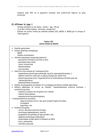©Collège des Enseignants d’Endocrinologie, Diabète et Maladies Métaboliques. Mise à jour décembre 2004



         présents dans 30% de la population normale), mais prédictivité négative du gène
         protecteur




C) Affirmer le type 1
     -   Clinique suffisante si non obèse + cétose + âge < 35 ans
     -   Si un des critères manque : anticorps ± groupe HLA
     -   Eliminer les autres formes de diabètes (tableau III), MODY 3, MIDD par la clinique et
         l’interrogatoire



                                                 Tableau III
                                            Autres formes de diabète

♦    Diabète gestationnel
♦    Diabète génétique monogénique
     - MODY
     - Diabète mitochondrial
♦    Atteinte anatomique du pancréas endocrine
          - pancréatite chronique (calcifiée ou non)
          - pancréatectomie totale
          - cancer du pancréas
          - hémochromatose
          - mucoviscidose
♦    Inhibition fonctionnelle de l'insulinosecrétion
          - hypokaliémies (diurétiques sulfamidés, laxatifs, hyperaldostéronismes…)
          - diabète transitoire induit par un jeûne prolongé avec dénutrition
          - phéochromocytome (rare; l'hypersécrétion de catécholamines entraîne aussi une
             insulinorésistance)
          - somatostatinome (rarissime)
♦    Diabète du glucagonome (rarissime). Il s'accompagne de lésions cutanées spécifiques
♦    Défauts génétiques de l’action de l’insuline : Insulinorésistance primitive profonde ±
     acanthosis nigricans
          - anomalie ou absence de récepteurs de l'insuline
          - diabète lipoatrophique
          - anomalies primitives postrécepteurs
♦   Insulinorésistance secondaire
          - hypercorticisme (corticoïdes, plus rarement hypercorticisme)
          - acromégalie
          - hyperthyroïdie
♦    Diabètes iatrogènes
          - corticoïdes (sous toutes les formes)
          - diurétiques hypokaliémiants, laxatifs
          - progestatifs de synthèse de type norstéroïdes
          - sympathicomimétiques (Salbutamol)
          - antiprotéases utilisés dans le traitement du SIDA
          - Vacor, pentamidine
          - interféron (discuté)



www.endocrino.net                             Page 4 sur 43
 