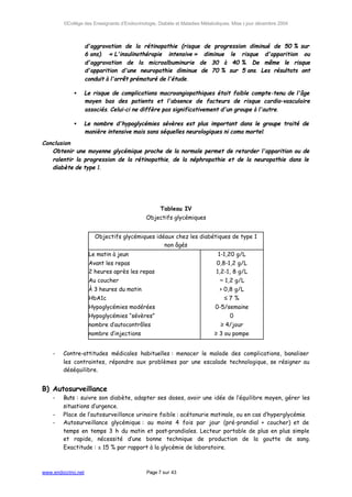 ©Collège des Enseignants d’Endocrinologie, Diabète et Maladies Métaboliques. Mise à jour décembre 2004



                    d'aggravation de la rétinopathie (risque de progression diminué de 50 % sur
                    6 ans). « L'insulinothérapie intensive » diminue le risque d'apparition ou
                    d'aggravation de la microalbuminurie de 30 à 40 %. De même le risque
                    d'apparition d'une neuropathie diminue de 70 % sur 5 ans. Les résultats ont
                    conduit à l'arrêt prématuré de l'étude.

            •       Le risque de complications macroangiopathiques était faible compte-tenu de l'âge
                    moyen bas des patients et l'absence de facteurs de risque cardio-vasculaire
                    associés. Celui-ci ne diffère pas significativement d'un groupe à l'autre.

            •       Le nombre d'hypoglycémies sévères est plus important dans le groupe traité de
                    manière intensive mais sans séquelles neurologiques ni coma mortel.

Conclusion
   Obtenir une moyenne glycémique proche de la normale permet de retarder l'apparition ou de
   ralentir la progression de la rétinopathie, de la néphropathie et de la neuropathie dans le
   diabète de type 1.




                                                   Tableau IV
                                             Objectifs glycémiques


                       Objectifs glycémiques idéaux chez les diabétiques de type 1
                                                non âgés
                     Le matin à jeun                                          1-1,20 g/L
                     Avant les repas                                         0,8-1,2 g/L
                     2 heures après les repas                                1,2-1, 8 g/L
                     Au coucher                                               ~ 1,2 g/L
                     À 3 heures du matin                                      > 0,8 g/L
                     HbA1c                                                      ≤7%
                     Hypoglycémies modérées                                 0-5/semaine
                     Hypoglycémies “sévères”                                       0
                     nombre d’autocontrôles                                    ≥ 4/jour
                     nombre d’injections                                    ≥ 3 ou pompe


    -   Contre-attitudes médicales habituelles : menacer le malade des complications, banaliser
        les contraintes, répondre aux problèmes par une escalade technologique, se résigner au
        déséquilibre.


B) Autosurveillance
    -   Buts : suivre son diabète, adapter ses doses, avoir une idée de l’équilibre moyen, gérer les
        situations d’urgence.
    -   Place de l’autosurveillance urinaire faible : acétonurie matinale, ou en cas d’hyperglycémie
    -   Autosurveillance glycémique : au moins 4 fois par jour (pré-prandial + coucher) et de
        temps en temps 3 h du matin et post-prandiales. Lecteur portable de plus en plus simple
        et rapide, nécessité d’une bonne technique de production de la goutte de sang.
        Exactitude : ± 15 % par rapport à la glycémie de laboratoire.



www.endocrino.net                            Page 7 sur 43
 