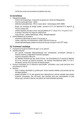 ©Collège des Enseignants d’Endocrinologie, Diabète et Maladies Métaboliques. Mise à jour décembre 2004




    -   Utilité d’un carnet de surveillance du diabète bien tenu.


C) Surveillance
♦   Hémoglobine glyquée
    - fixation non enzymatique, irréversible du glucose sur toutes les hémoglobines
    - fraction la plus spécifique : HbA1c
    - méthode la plus spécifique : HPLC, la plus rapide : immunologique (DCA 2000)
    -   Exiger une technique de dosage validée : normale 4 à 6 %, CV important 5 %, objectif :                   <
       7% (voir tableau IV)
    - reflète l’équilibre des deux à trois mois précédents (7 % = 1.5 g/l, 9 % = 2.1 g/l) cf. 2.e.1
    - le meilleur indicateur du risque de complications
    - cause d’erreur : anémie hémolytique, urémie, hémoglobinopathie
♦   Autres éléments de surveillance
    - consultation spécialisée au moins 3 à 4 fois par an
    - lipides, créatinine, microalbuminurie, ECBU, ECG une fois par an
    - examen ophtalmologique complet au moins une fois par an à partir de la 5ème année


D) Traitement insulinique
♦   Traitement principal du diabète de type 1, à vie, palliatif
♦   Variétés d’insuline :
    - soit porcine humanisée (hémisynthétique) soit recombinante, strictement identique à
        l’insuline humaine ou légèrement modifiée (analogue)
    - toujours concentrée à 100 U/ml
    - les insulines diffèrent par leur durée d’action : les Ultrarapides (3 à 5 heures) et Rapides
        (4 à 8 h) couvrent les besoins prandiaux ; les insulines intermédiaires (NPH, 9 à 16 h,
        Ultralente, environ 24 h) couvrent les besoins basaux.
♦   Facteurs intervenant sur la résorption sous-cutanée : profondeur, zone, dose (variation intra
    individuelle 15 à 50 %)
♦   Vecteurs :
    - stylo à insuline réutilisable ou jetable pour toutes insulines solubles, plus pratique que les
        seringues jetables
    - pompes portables (< 5 % des patients) pour administration continue modulée sous-cutanée
        d’insuline Ultrarapide. Plus efficaces, plus flexibles mais plus contraignantes et plus
        chères, pour certains à réserver aux échecs de l’insulinothérapie optimisée.




www.endocrino.net                            Page 8 sur 43
 