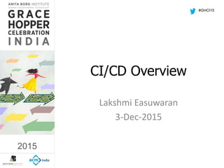 2015
CI/CD Overview
Lakshmi Easuwaran
3-Dec-2015
#GHCI15
2015
 