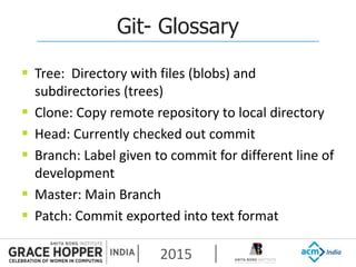 2015
Git- Glossary
 Tree: Directory with files (blobs) and
subdirectories (trees)
 Clone: Copy remote repository to local directory
 Head: Currently checked out commit
 Branch: Label given to commit for different line of
development
 Master: Main Branch
 Patch: Commit exported into text format
 